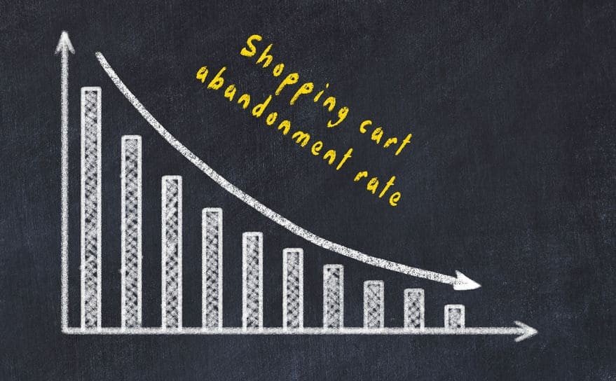 E-commerce Shopping Abandonment Rate